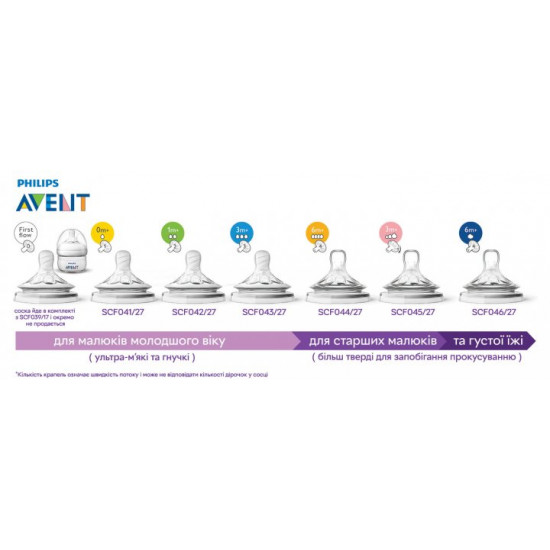 Philips Avent Natural silicone nipple 3 holes 6+ months 2 pcs (SCF044/27) (8710103874027) Philips Avent Natural silicone nipple 3 holes 6+ months 2 pcs (SCF044/27) (8710103874027)