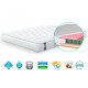 Матрас ортопедический Matroluxe Тиффани multi zone 100x100 см Матрас ортопедический Matroluxe Тиффани multi zone 100x100 см