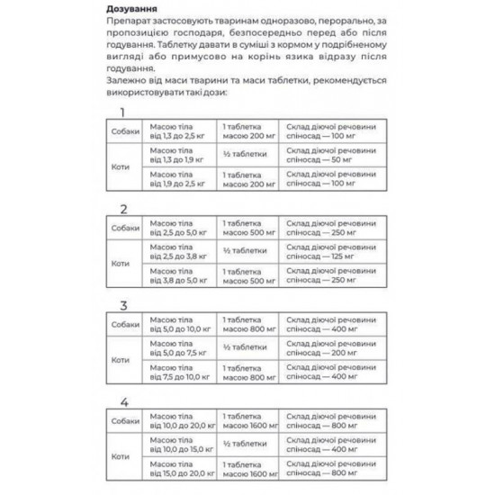 Collar (Коллар) Superium Spinosad - Протипаразитарні таблетки Спіносад від бліх та інших паразитів для собак і котів Collar (Коллар) Superium Spinosad - Протипаразитарні таблетки Спіносад від бліх та інших паразитів для собак і котів