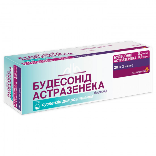 Budesonid Astrazeneka susp. for spray. 0.5mg/ml Comte. 2 ml No. 20 Budesonid Astrazeneka susp. for spray. 0.5mg/ml Comte. 2 ml No. 20