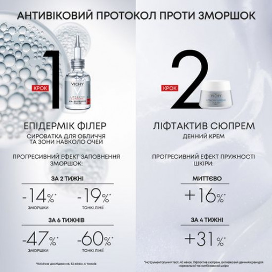 Антивозрастная сыворотка Vichy Liftactiv Supreme H.A. Epidermic Filler для сокращения морщин и восстановления упругости кожи, 30 мл Антивозрастная сыворотка Vichy Liftactiv Supreme H.A. Epidermic Filler для сокращения морщин и восстановления упругости кожи, 30 мл