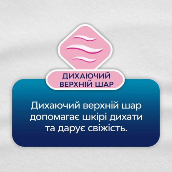 Щоденні прокладки Libresse Daily Fresh Extra Long, 24 шт Щоденні прокладки Libresse Daily Fresh Extra Long, 24 шт