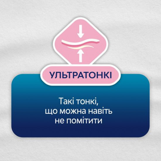 Щоденні прокладки Libresse Daily Fresh Normal ультратонкі, 2*32 шт Щоденні прокладки Libresse Daily Fresh Normal ультратонкі, 2*32 шт