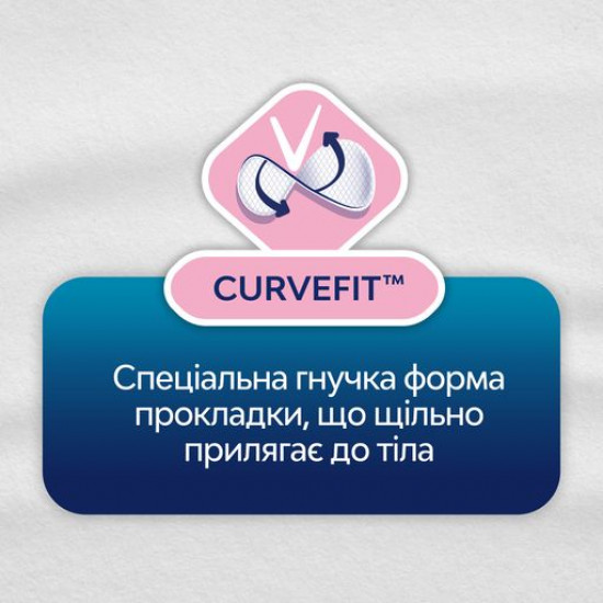 Щоденні прокладки Libresse Daily Fresh Plus Normal, 64 шт Щоденні прокладки Libresse Daily Fresh Plus Normal, 64 шт