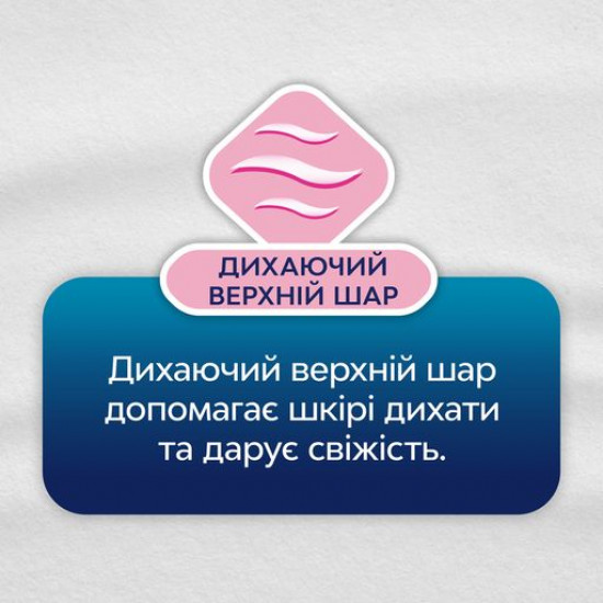 Щоденні прокладки Libresse Daily Fresh Plus Normal, 64 шт Щоденні прокладки Libresse Daily Fresh Plus Normal, 64 шт