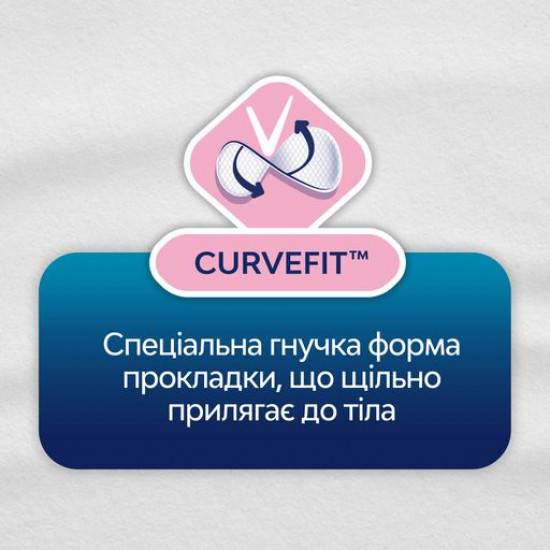 Щоденні прокладки подовжені Libresse Daily Fresh Long Plus, 26 шт Щоденні прокладки подовжені Libresse Daily Fresh Long Plus, 26 шт