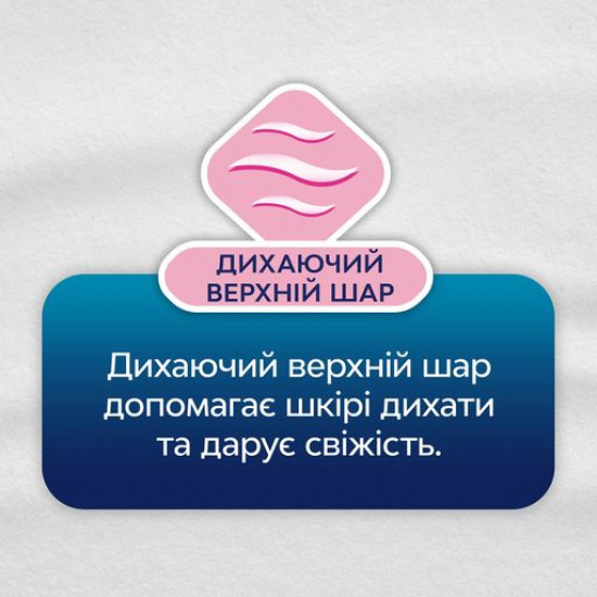 Щоденні прокладки подовжені Libresse Daily Fresh Long Plus, 26 шт Щоденні прокладки подовжені Libresse Daily Fresh Long Plus, 26 шт