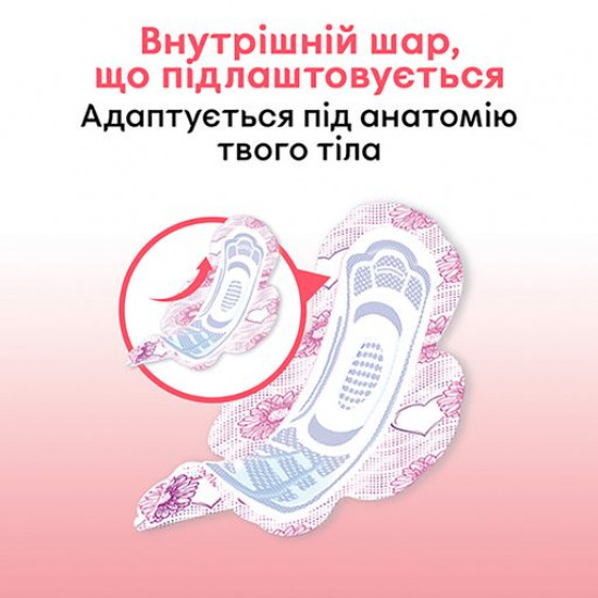 Гигиенические прокладки для критических дней Kotex Ultra Comfort Normal, 16 шт
Гигиенические прокладки для критических дней Kotex Ultra Comfort Normal, 16 шт