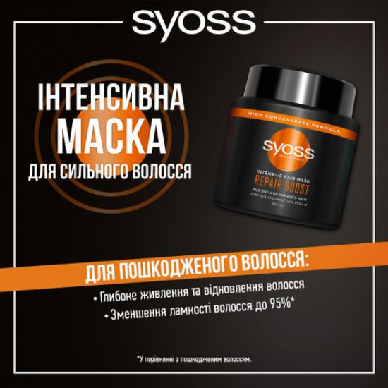 Intensive Syoss Repair Boost mask, for the injured hair, 500 ml Intensive Syoss Repair Boost mask, for the injured hair, 500 ml