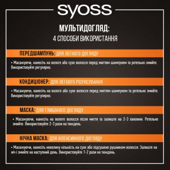 Intensive Syoss Repair Boost mask, for the injured hair, 500 ml Intensive Syoss Repair Boost mask, for the injured hair, 500 ml