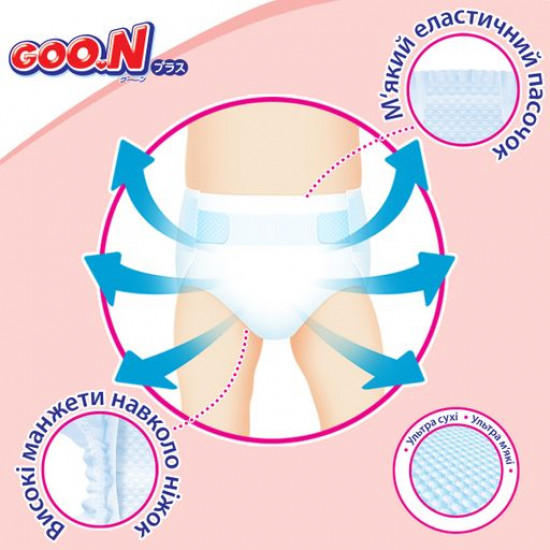 The Goo.N Plus diapers on velcros, size L (6-12 kg) a unisex, 54 pieces The Goo.N Plus diapers on velcros, size L (6-12 kg) a unisex, 54 pieces
