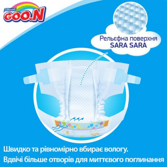 Підгузники Goo.N для новонароджених, розмір SS, (0- 5 кг), 90 шт Підгузники Goo.N для новонароджених, розмір SS, (0- 5 кг), 90 шт
