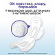 Прокладки для критических дней Kotex Natural Ночные, 6 шт
Прокладки для критических дней Kotex Natural Ночные, 6 шт