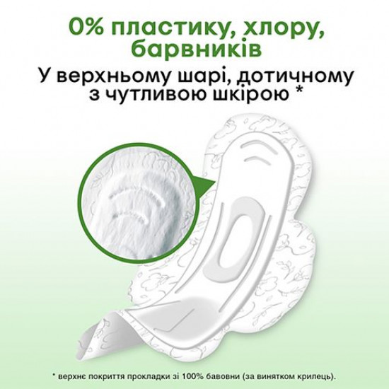 Прокладки для критических дней Kotex Natural Супер, 7 шт
Прокладки для критических дней Kotex Natural Супер, 7 шт