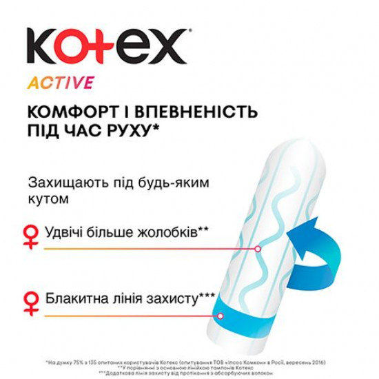 Tampons of Kotex Active Normal, 8 pieces Tampons of Kotex Active Normal, 8 pieces