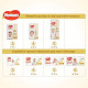 Markdown! Huggies Elite Soft diapers size 3 (5-9 kg), 72 pieces Markdown! Huggies Elite Soft diapers size 3 (5-9 kg), 72 pieces