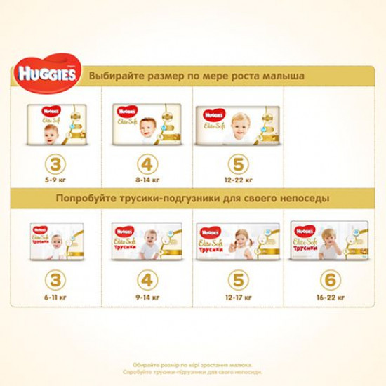 Markdown! Huggies Elite Soft diapers size 3 (5-9 kg), 72 pieces Markdown! Huggies Elite Soft diapers size 3 (5-9 kg), 72 pieces