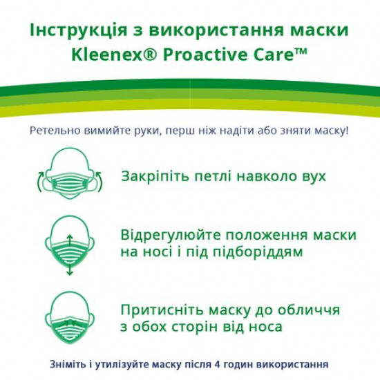 Protective Kleenex Hygiene Mask face pack, 5 pieces Protective Kleenex Hygiene Mask face pack, 5 pieces