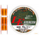 Ліска Sunline Troutist Area LE Stealth 100m #08/0,148mm 2кг Ліска Sunline Troutist Area LE Stealth 100m #08/0,148mm 2кг